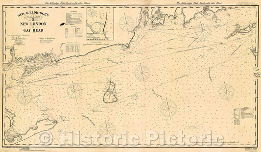 Historic Map : Geo. W. Eldridge's Chart B : New London to Gay Head, c. 1916 , Vintage Wall Art