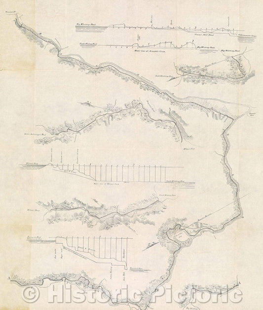 Historic Map : untilted; part of Survey of Kennebeck River, 1837 , Vintage Wall Art