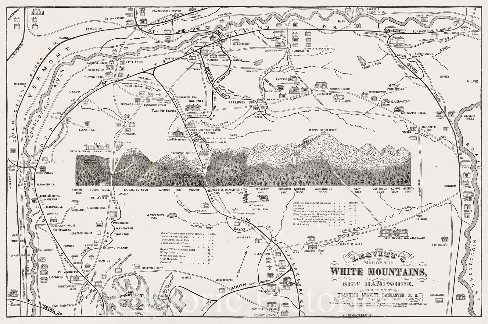 Historic Map : Leavitt's Map of the White Mountains, New Hampshire., 1878 , Vintage Wall Art