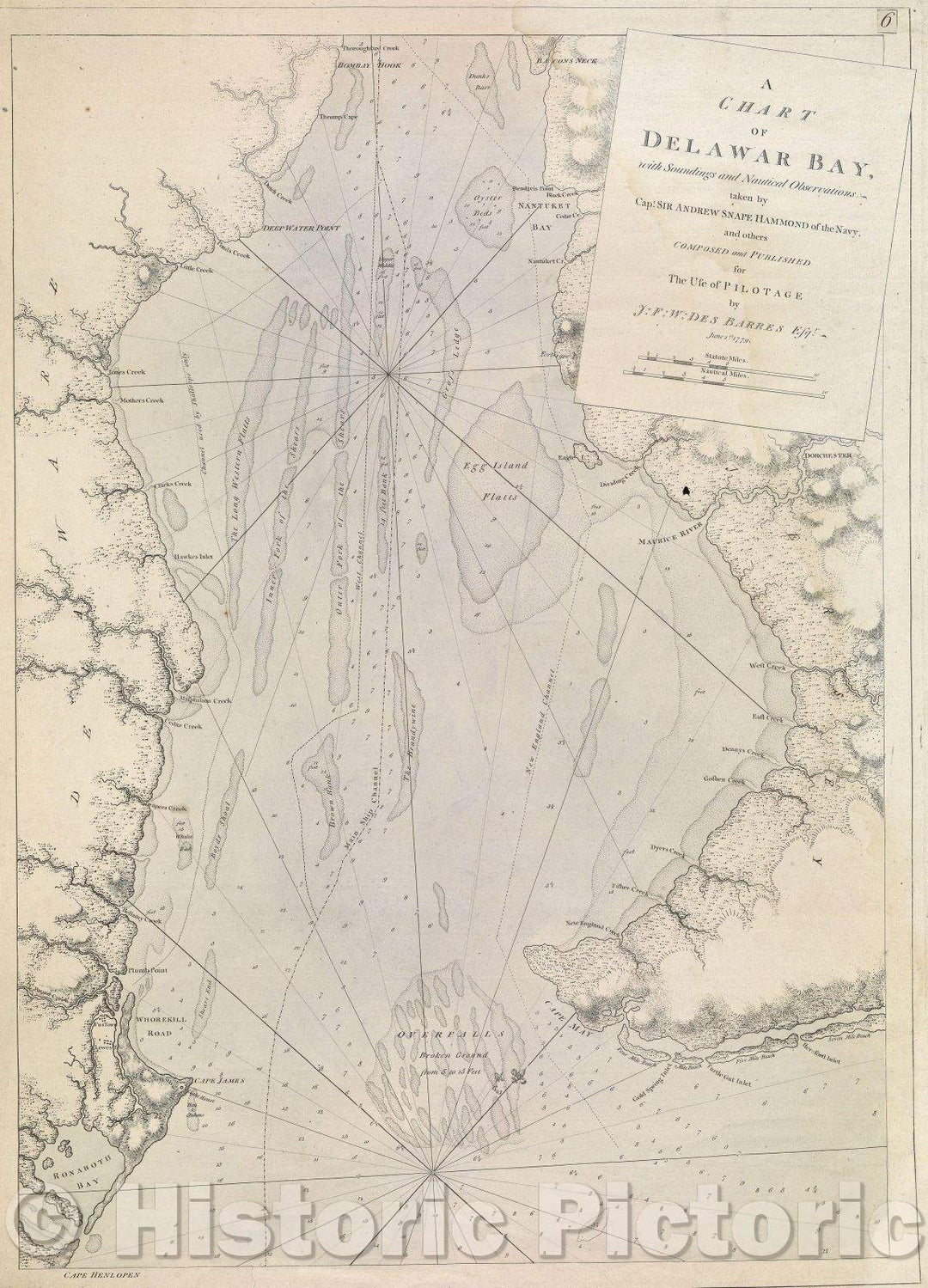 Historic Map : A Chart of Delawar Bay, with Soundings and Nautical Observations taken by Capt. Sir Andrew Snape Hammond of the Navy, 1779 , Vintage Wall Art