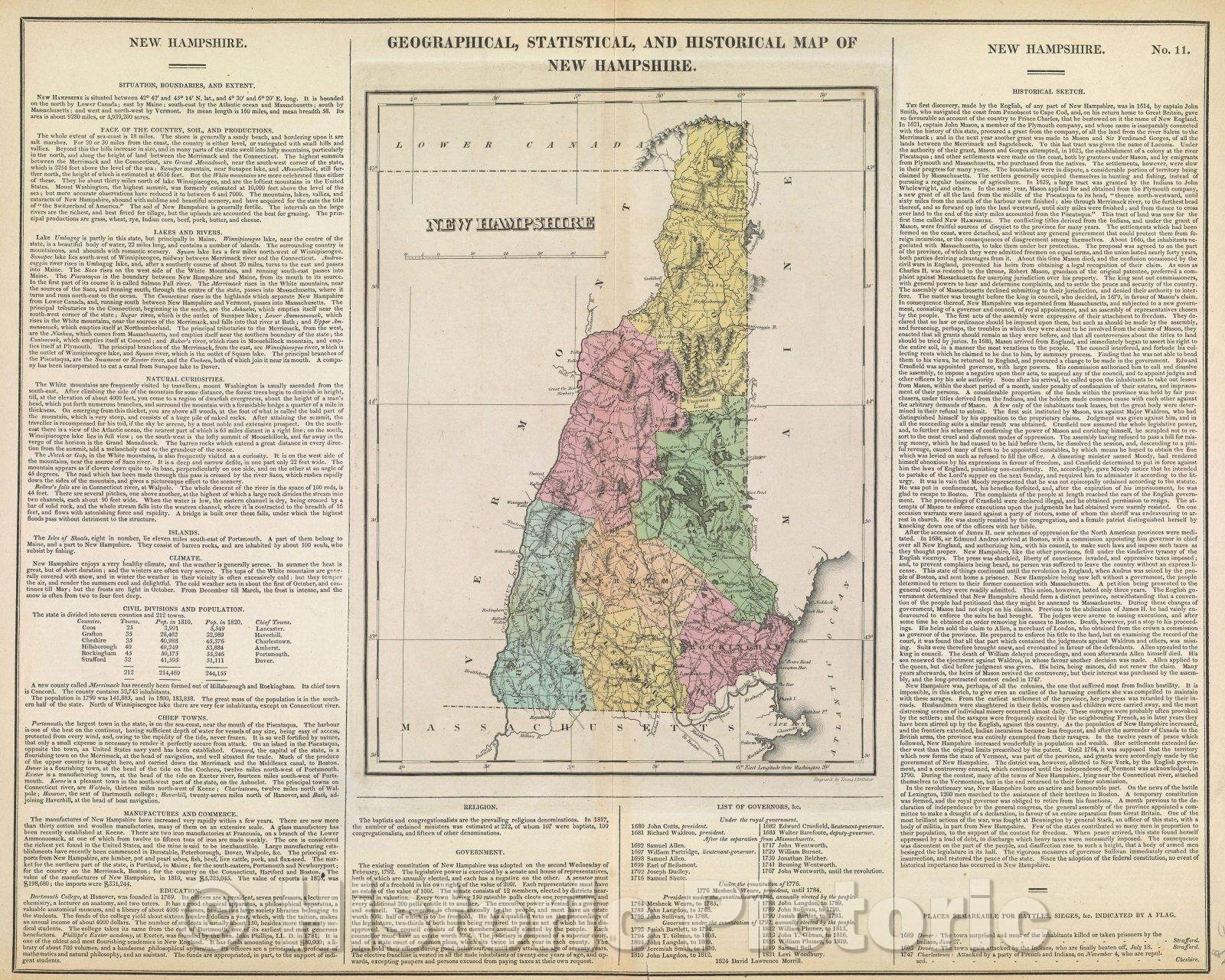 Historic Map : Geographical, Statistical, and Historical Map of New Hampshire, 1824 , Vintage Wall Art