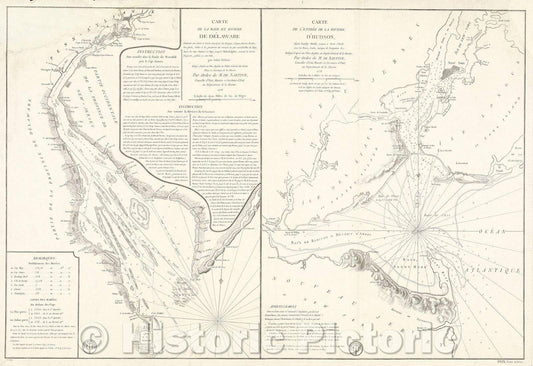 Historic Map : Carte de la Baye et Riviere de De?laware Contenant une exacte et entiere description des Rivages, Criques, Havres, Sondes, Bas-sonds, 1778 , Vintage Wall Art