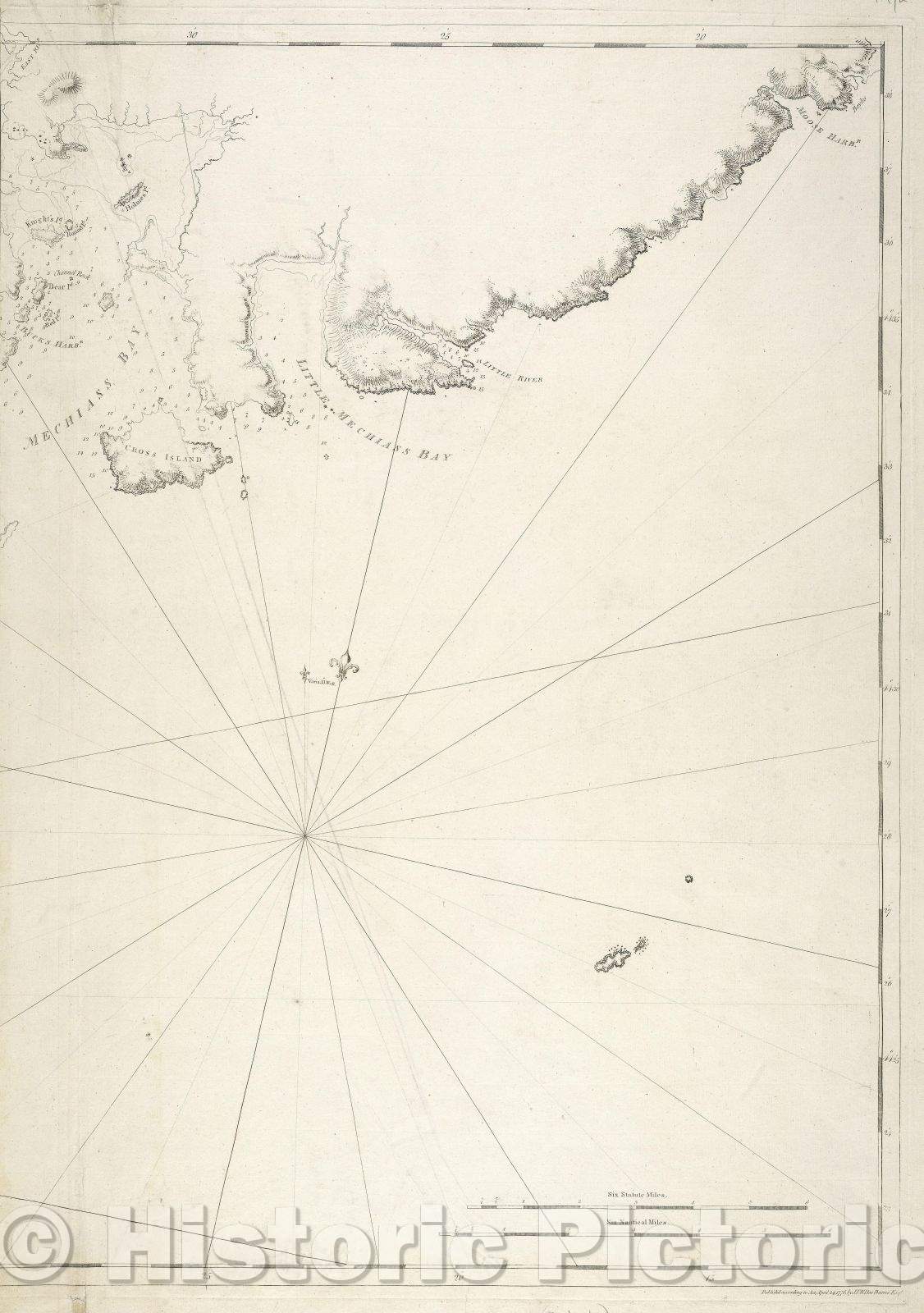 Historic Map : Gouldsborough to Moose Harbor, Maine, 1776 , Vintage Wall Art
