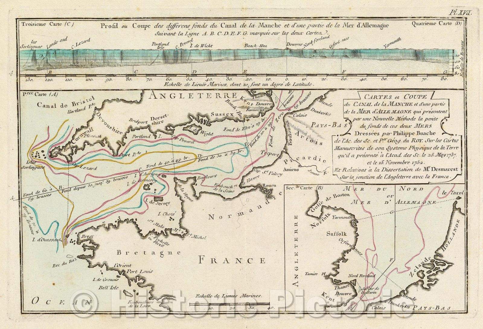 Historic Map : Cartes et Coupe du Canal de la Manche et d'une partie de la Mer d'Allemagne qui presentent par une Nouvelle Methode la pente du fonds, 1757 , Vintage Wall Art