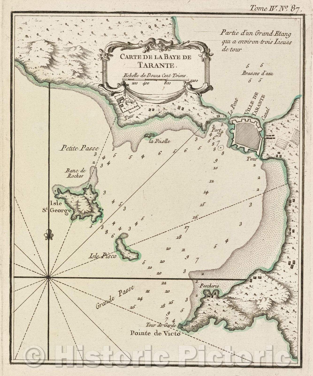 Historic Map : Carte de la Baye de Tarante., Tome IV. No. 87., 1764 , Vintage Wall Art