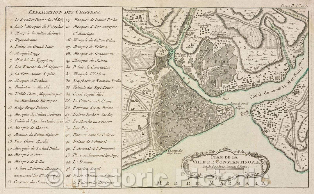 Historic Map : Plan de la Ville de Constantinople, Tome IV. No 125., 1764 , Vintage Wall Art