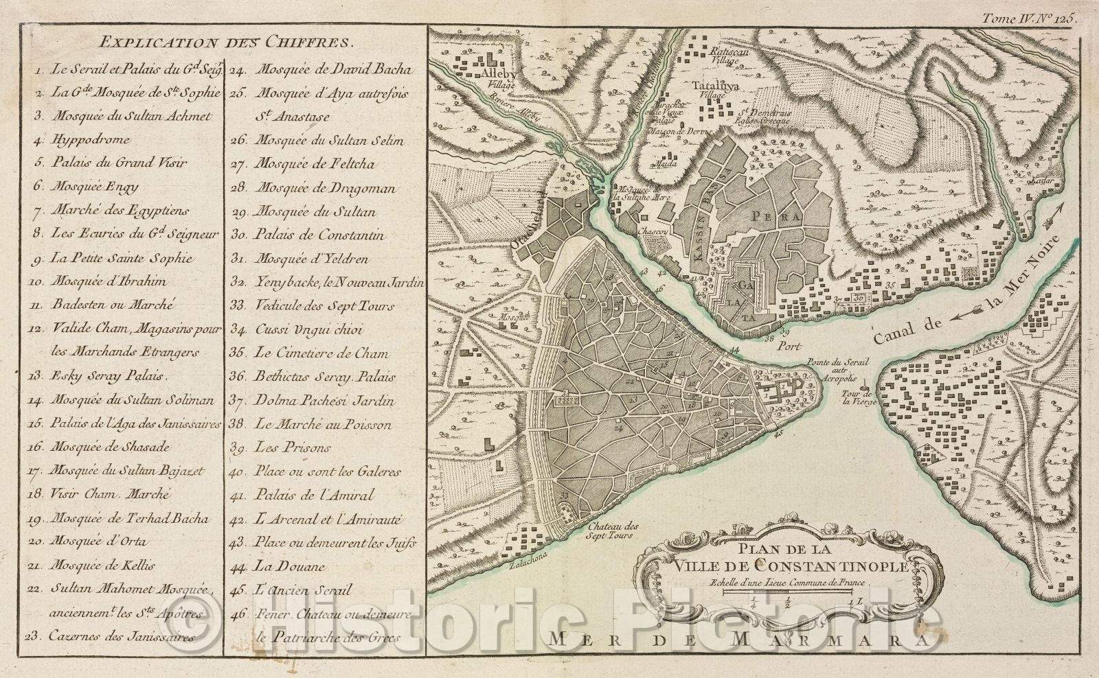 Historic Map : Plan de la Ville de Constantinople, Tome IV. No 125., 1764 , Vintage Wall Art