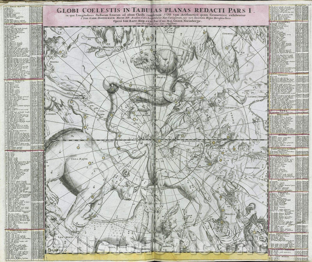 Historic Map : Globi Coelestis in Tabulas planas redacti pars I. in qua longitudines stellarum fixarum ad anum Christi completum 1730, 1730 , Vintage Wall Art