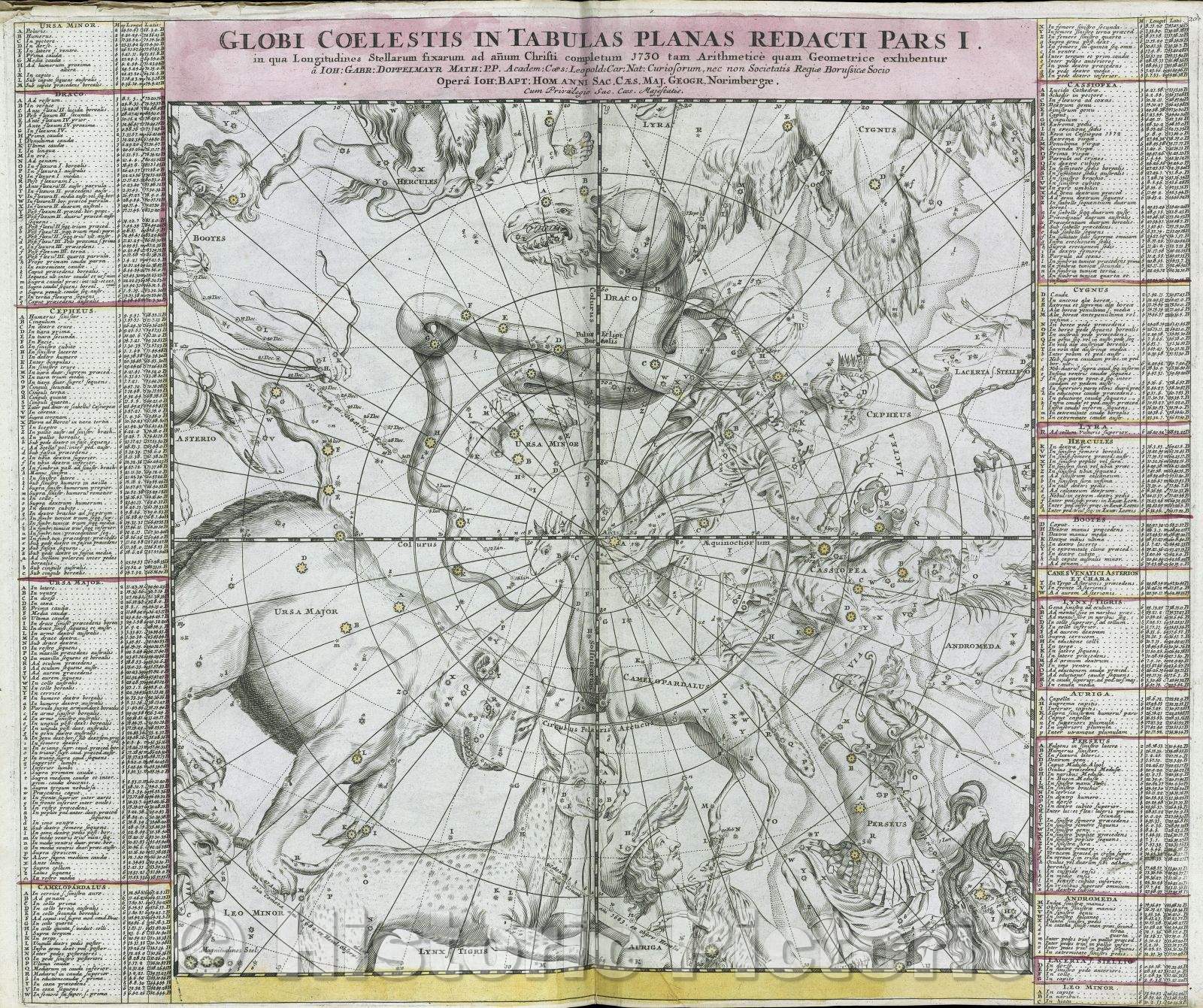 Historic Map : Globi Coelestis in Tabulas planas redacti pars I. in qua longitudines stellarum fixarum ad anum Christi completum 1730, 1730 , Vintage Wall Art