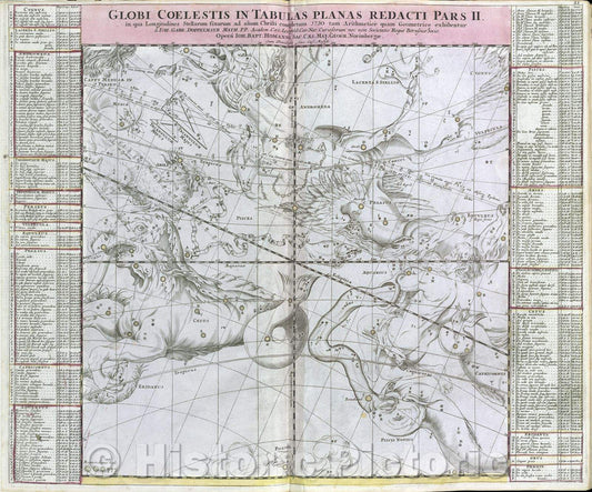 Historic Map : Globi Coelestis in Tabulas planas redacti pars II. in qua longitudines stellarum fixarum ad anum Christi completum 1730, 1730 , Vintage Wall Art
