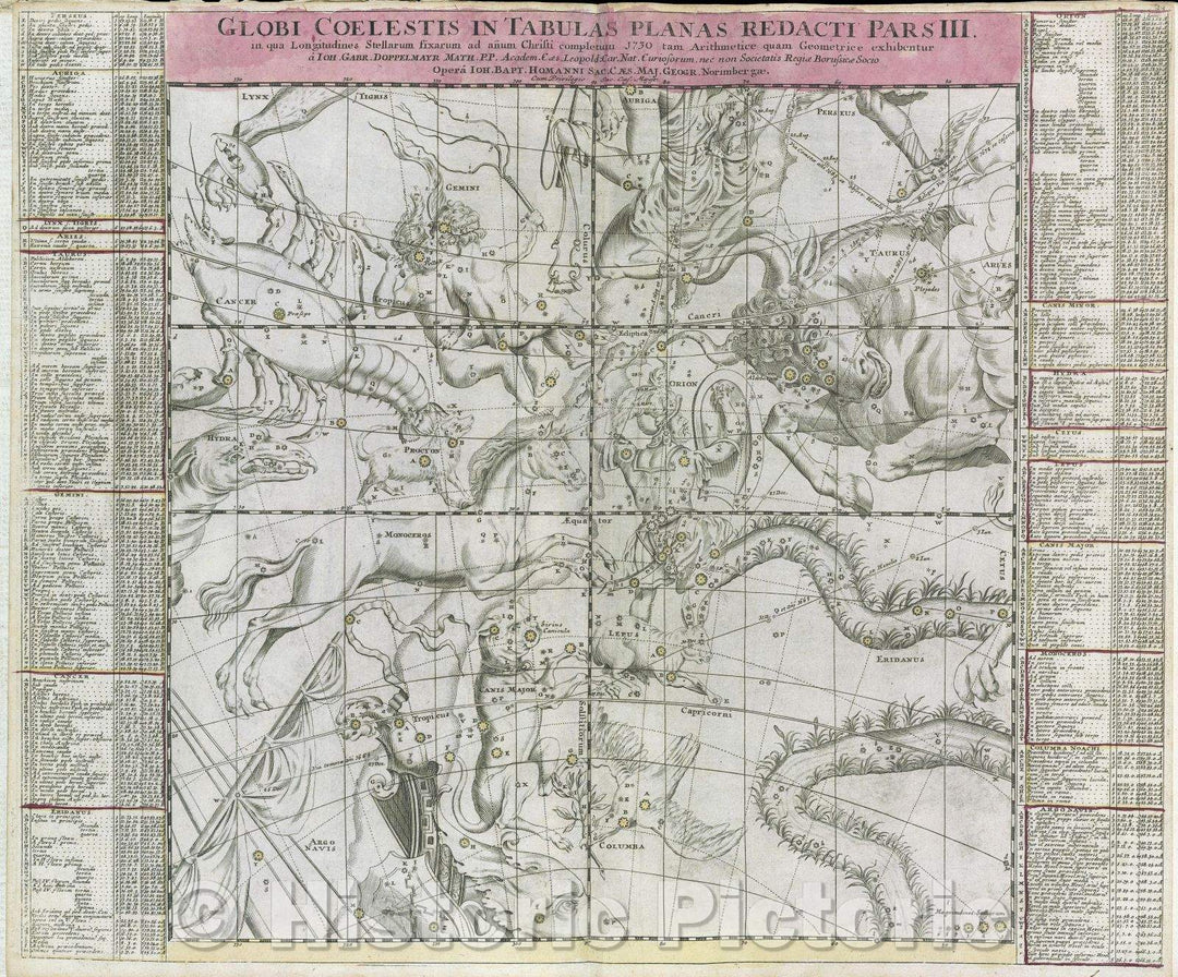 Historic Map : Globi Coelestis in Tabulas planas redacti pars III. in qua longitudines stellarum fixarum ad anum Christi  completum 1730, 1730 , Vintage Wall Art