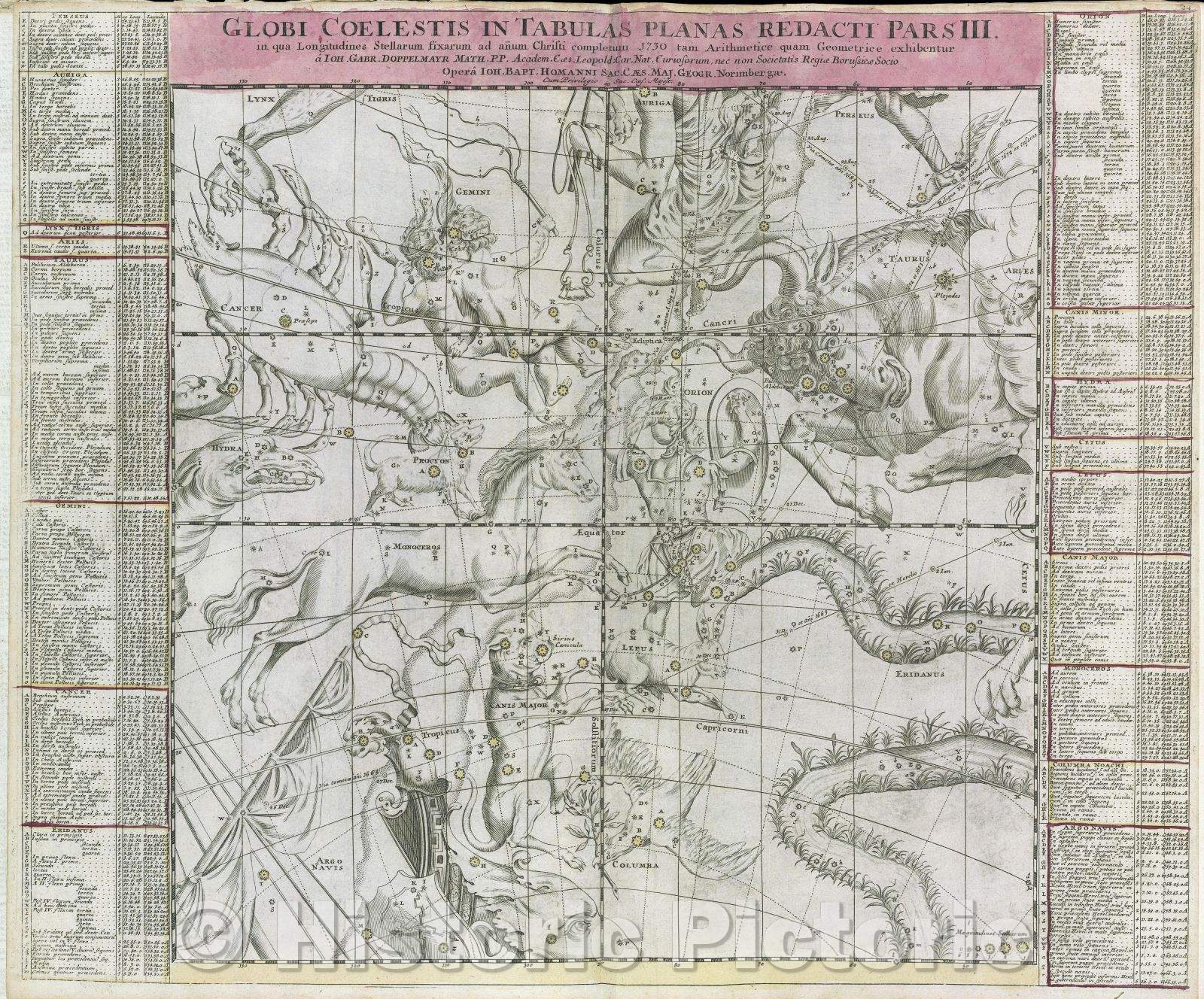 Historic Map : Globi Coelestis in Tabulas planas redacti pars III. in qua longitudines stellarum fixarum ad anum Christi  completum 1730, 1730 , Vintage Wall Art