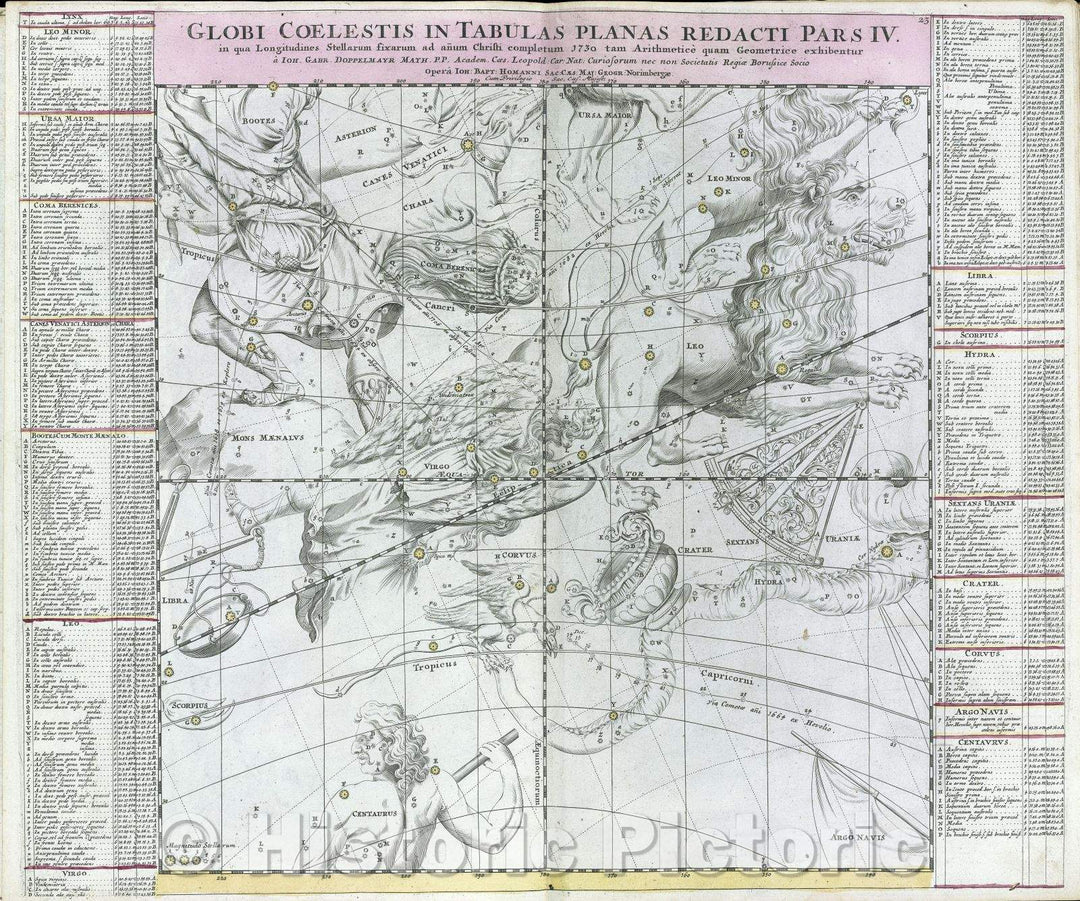 Historic Map : Globi Coelestis in tabulas planas redacti pars IV. in qua longitudines stellarum fixarum ad anum Christi completum 1730, 1730 , Vintage Wall Art