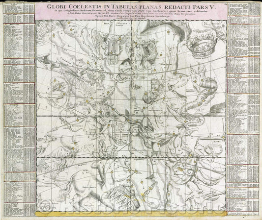 Historic Map : Globi Coelestis in tabulas planas redacti pars V. in qua longitudines stellarum fixarum ad anum Christi completum 1730, 1730 , Vintage Wall Art