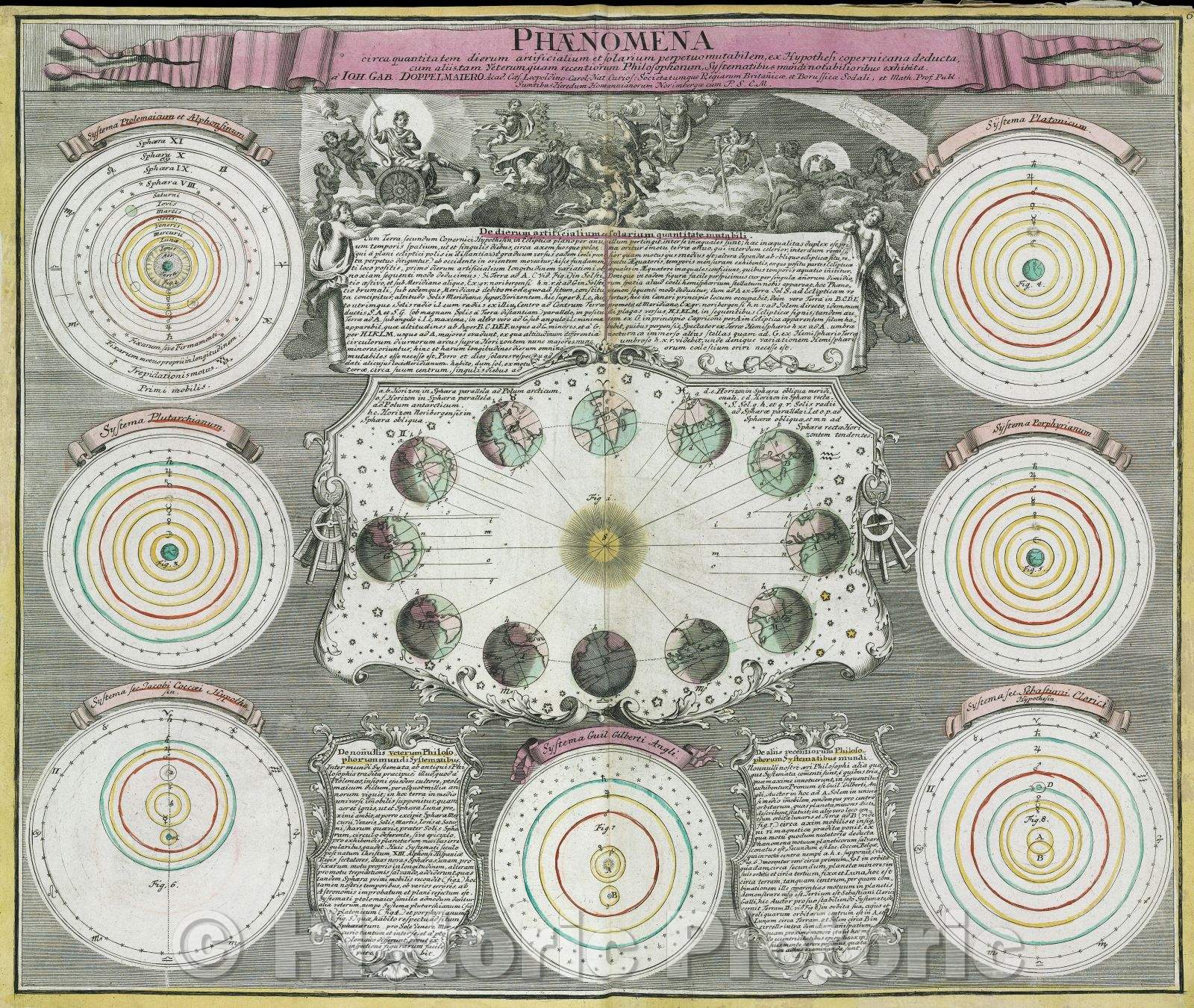 Historic Map : Phaenomena circa quantitatem dierum artificialium et solarium perpetuomutabilem, ex hypothesi copernicana deducta, cum aliis, tam veterum, 1742 , Vintage Wall Art