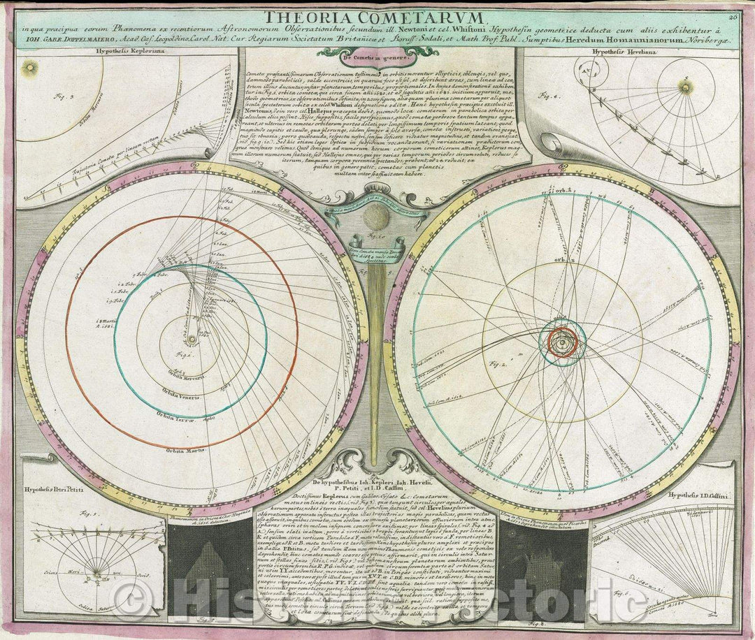 Historic Map : Theoria Cometarum in qua praecipua eorum phaenomena ex recentiorum astronomorum observationibus secundum ill. Newtoni, 1742 , Vintage Wall Art