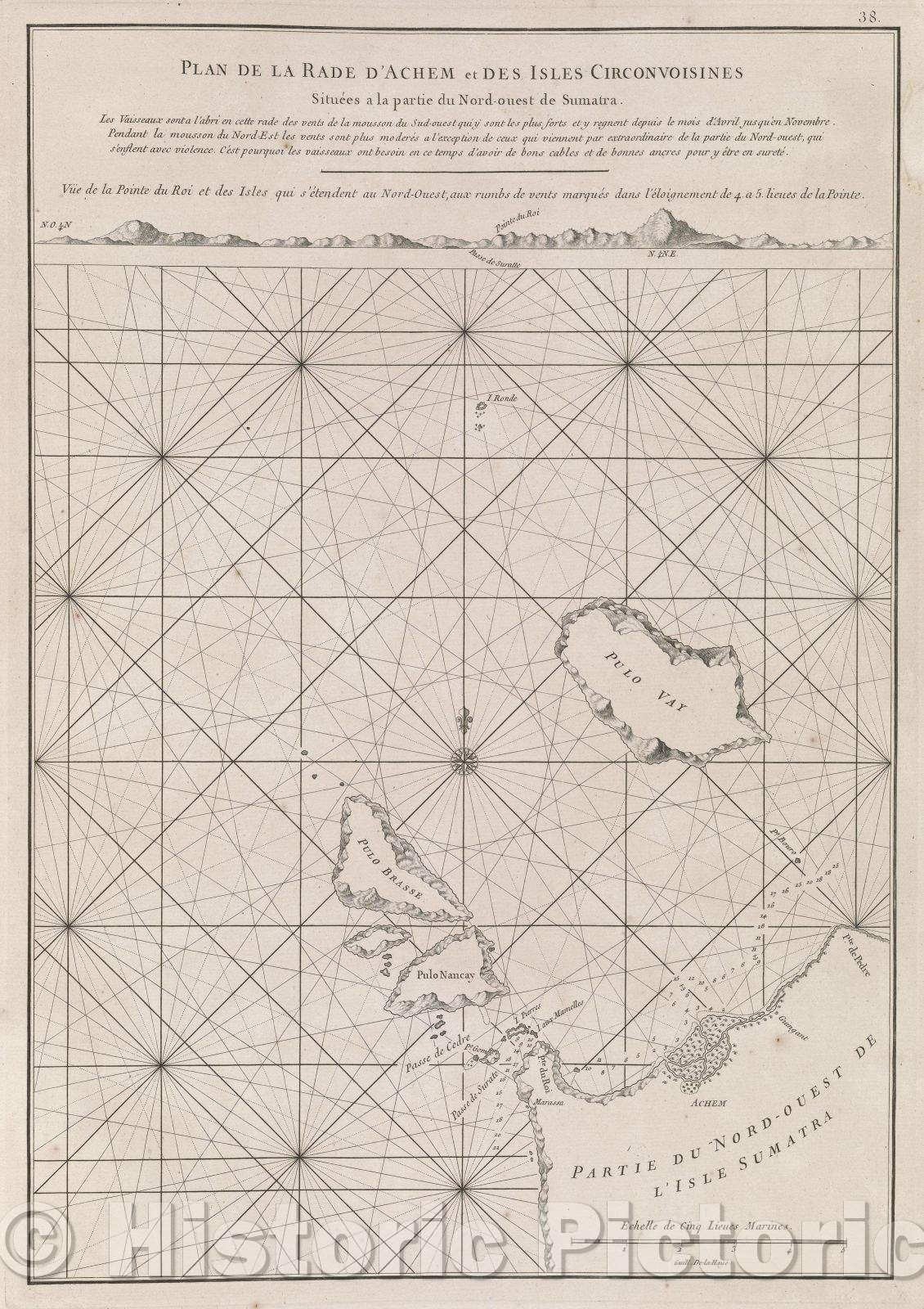 Historic Map : Plan de la Rade d'Achem et Des Isles Circonvoisines situees a la partie du Nord-ouest de Sumatra..., 1775 , Vintage Wall Art