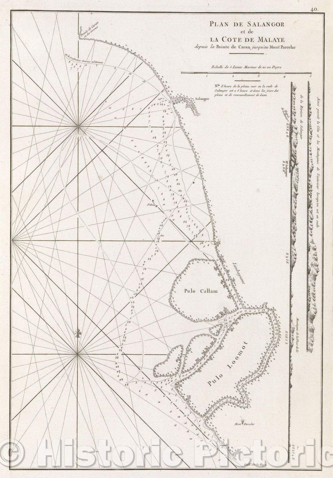 Historic Map : Plan de Salangor et de la Cote de Malaye depuis la Pointe de Caran jusqu'au Mont Parcelar, 1775 , Vintage Wall Art