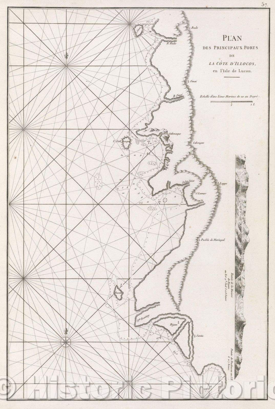 Historic Map : Plan des principaux ports de la cote d'illocos, en l'Isle de Lucon., 1775 , Vintage Wall Art