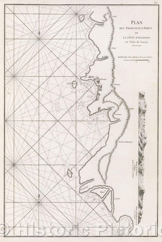 Historic Map : Plan des principaux ports de la cote d'illocos, en l'Isle de Lucon., 1775 , Vintage Wall Art