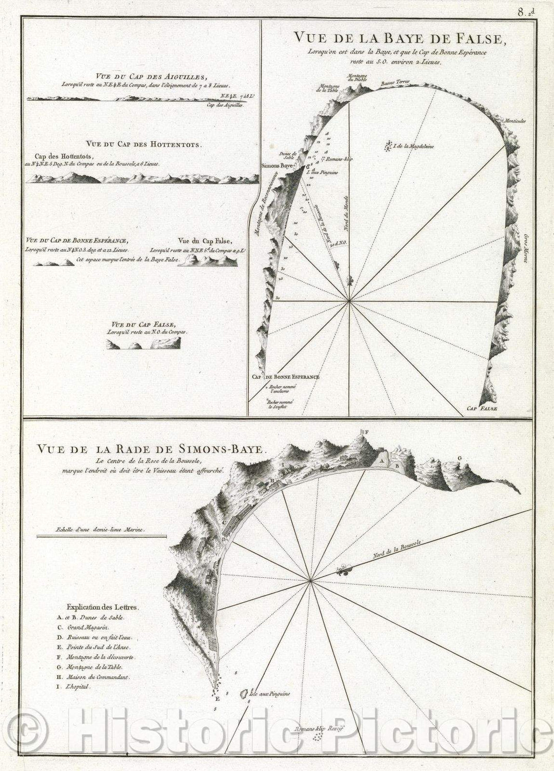 Historic Map : Vue de la Baye de False, Lorsqu'on est dans la Baye, et que le Cap de Bonne Esperance reste au S. O. environs Lieues., 1775 , Vintage Wall Art