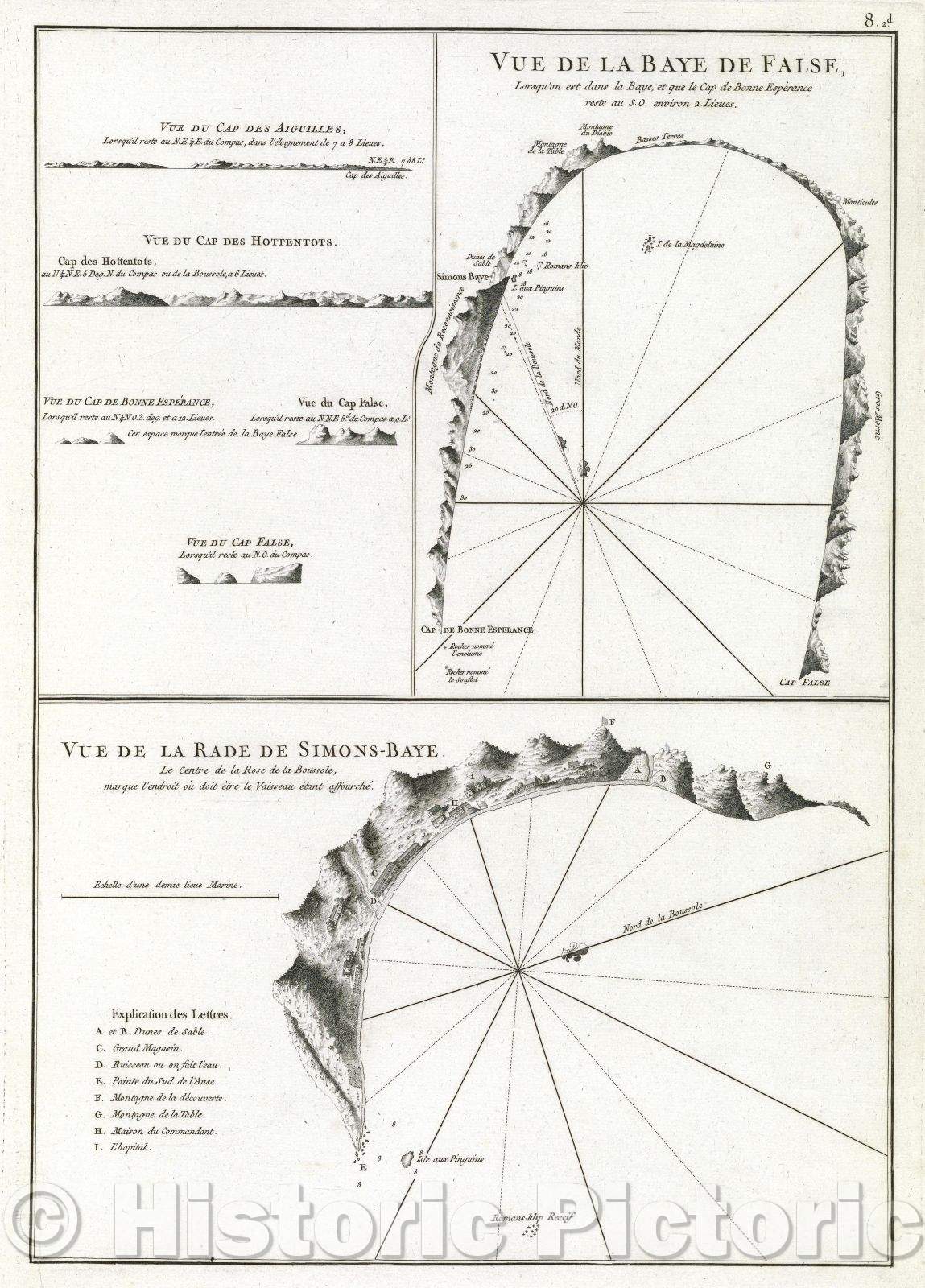 Historic Map : Vue de la Baye de False, Lorsqu'on est dans la Baye, et que le Cap de Bonne Esperance reste au S. O. environs Lieues., 1775 , Vintage Wall Art