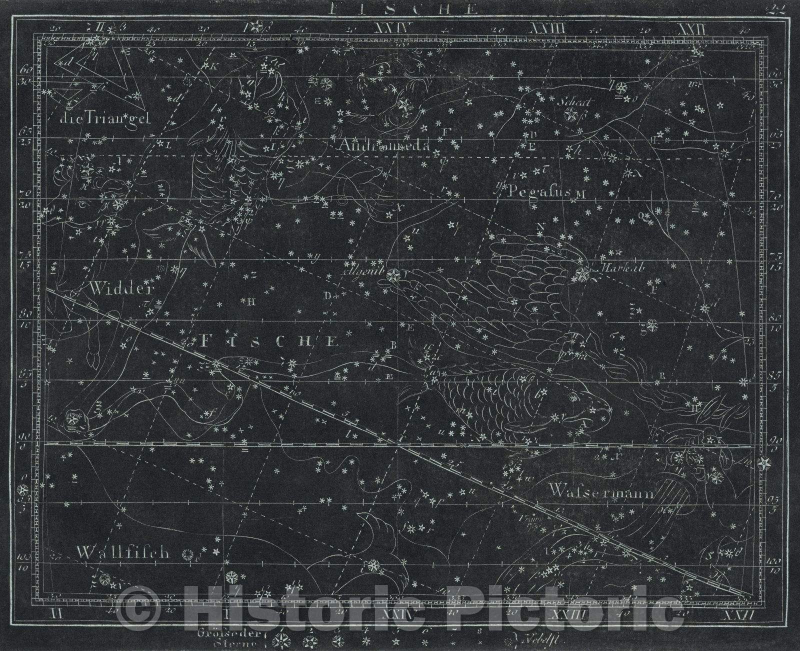 Historic Map : Fische  22, 1799 , Vintage Wall Art