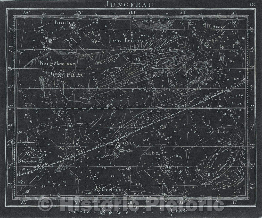 Historic Map : Jungrau  18, 1799 , Vintage Wall Art