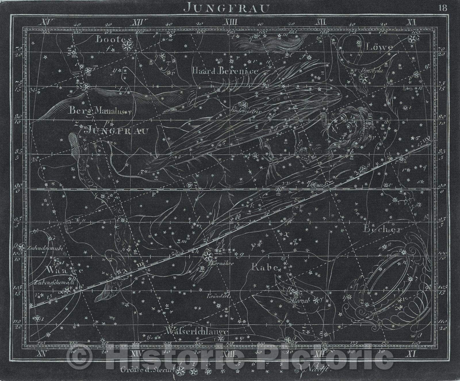 Historic Map : Jungrau  18, 1799 , Vintage Wall Art