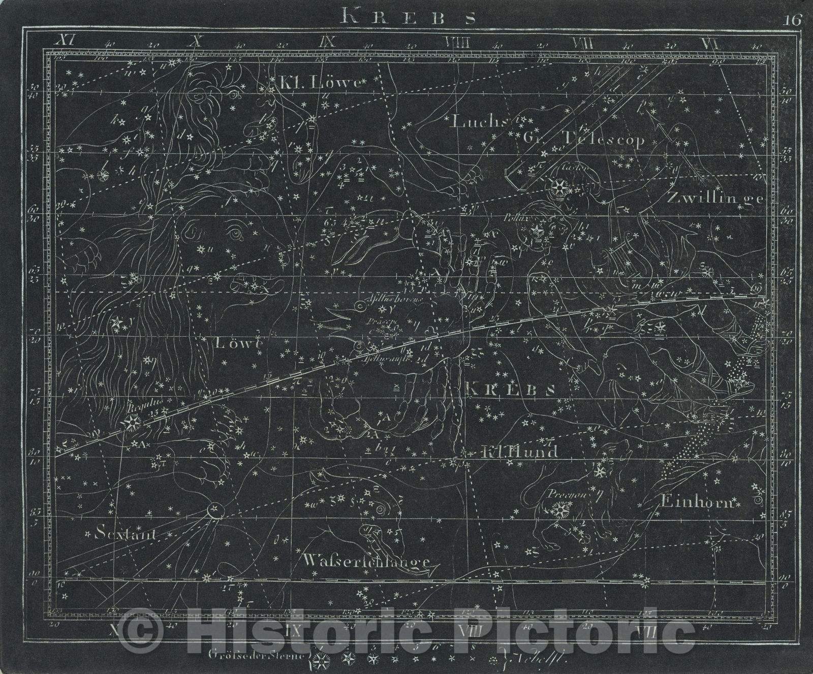 Historic Map : Krebs  16, 1799 , Vintage Wall Art