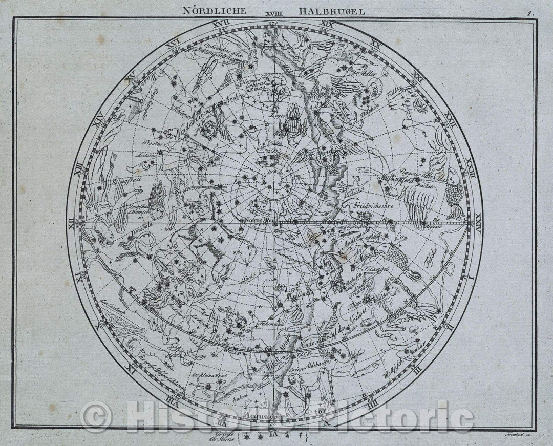 Historic Map : Nordliche Halbkugel, 1799 , Vintage Wall Art