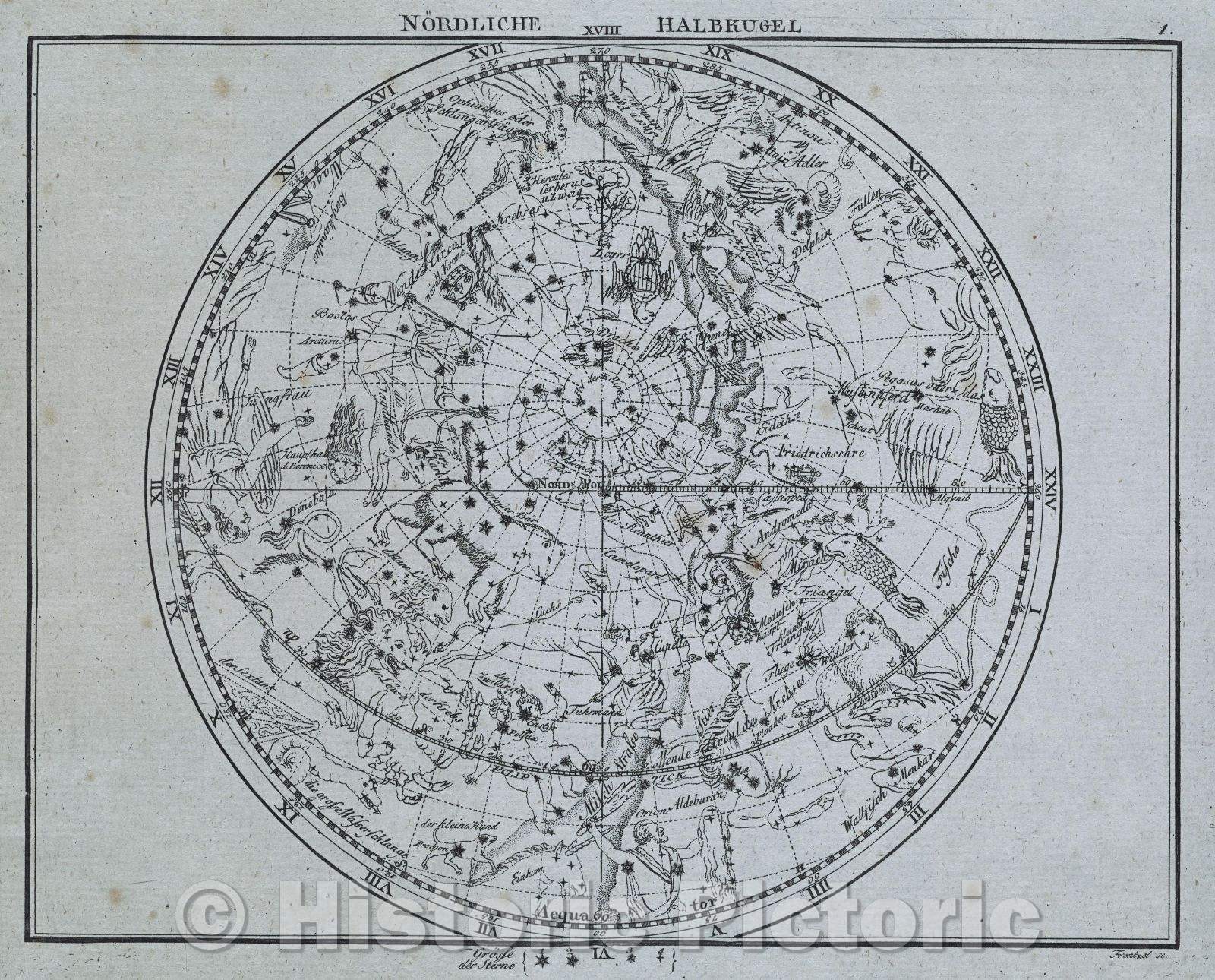 Historic Map : Nordliche Halbkugel, 1799 , Vintage Wall Art