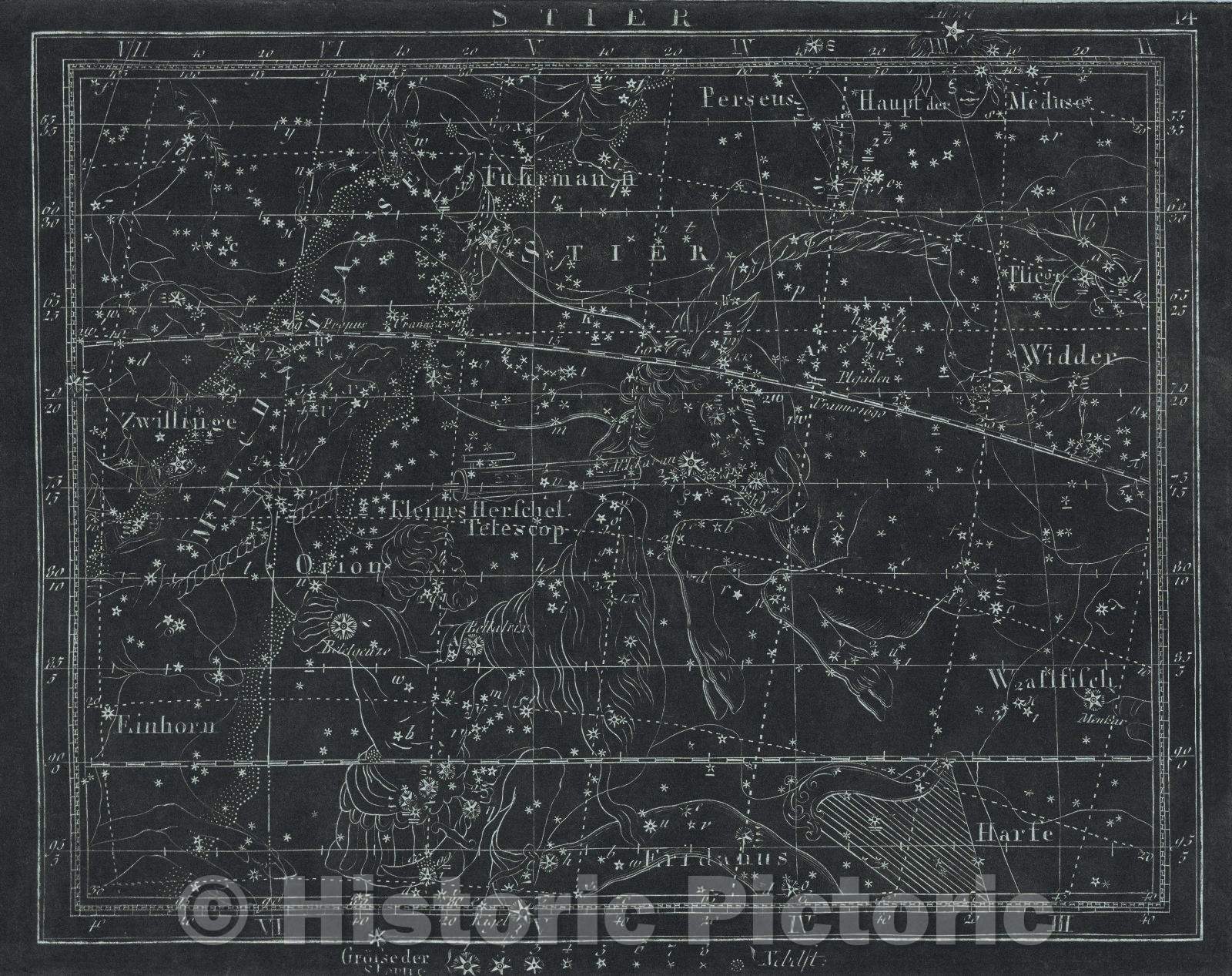 Historic Map : Stier  14, 1799 , Vintage Wall Art