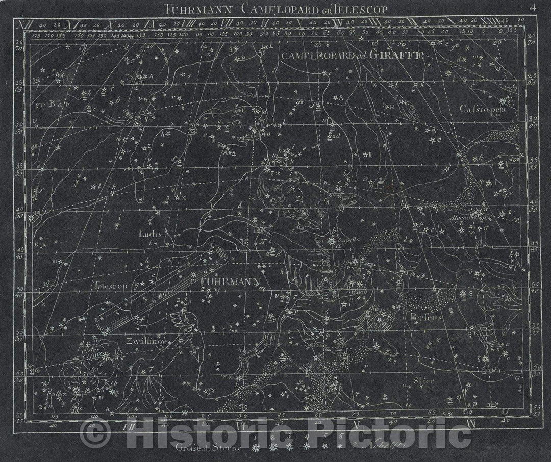 Historic Map : Turhmann Camelopard GR Telescop, 1799 , Vintage Wall Art