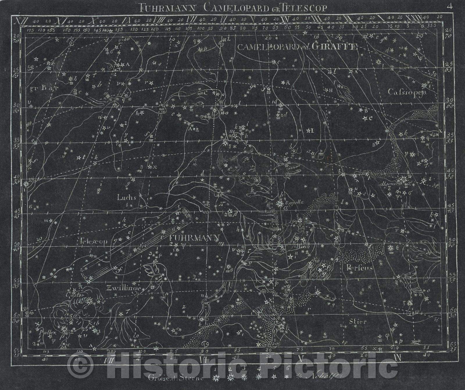 Historic Map : Turhmann Camelopard GR Telescop, 1799 , Vintage Wall Art