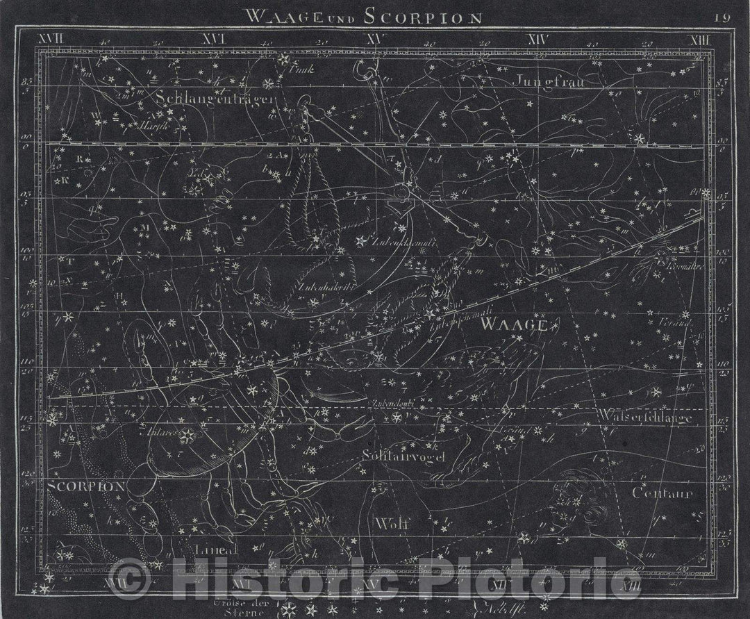 Historic Map : Waage und Scorpion  19, 1799 , Vintage Wall Art
