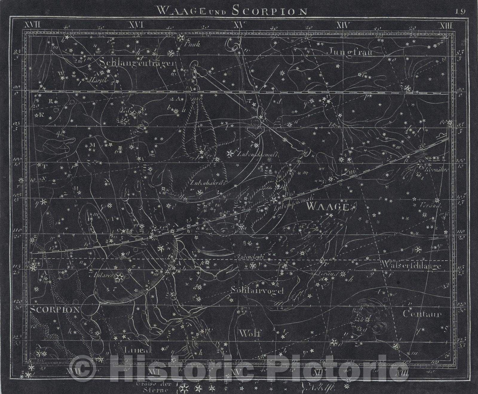 Historic Map : Waage und Scorpion  19, 1799 , Vintage Wall Art