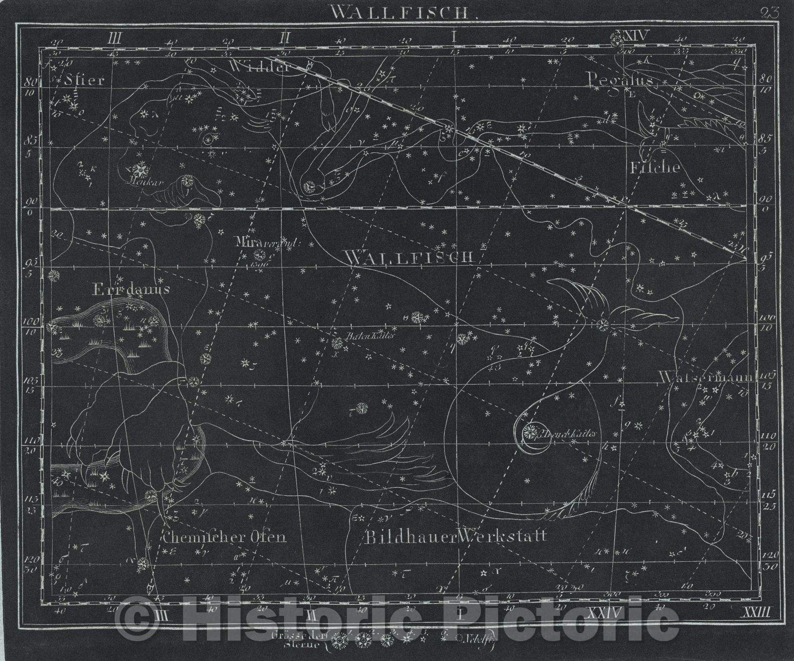 Historic Map : Wallfisch.  23, 1799 , Vintage Wall Art