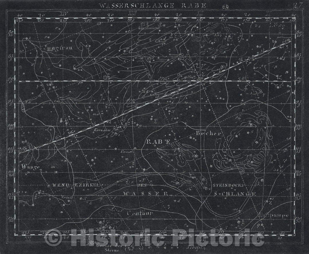 Historic Map : Wasserschlange Rabe  27, 1799 , Vintage Wall Art