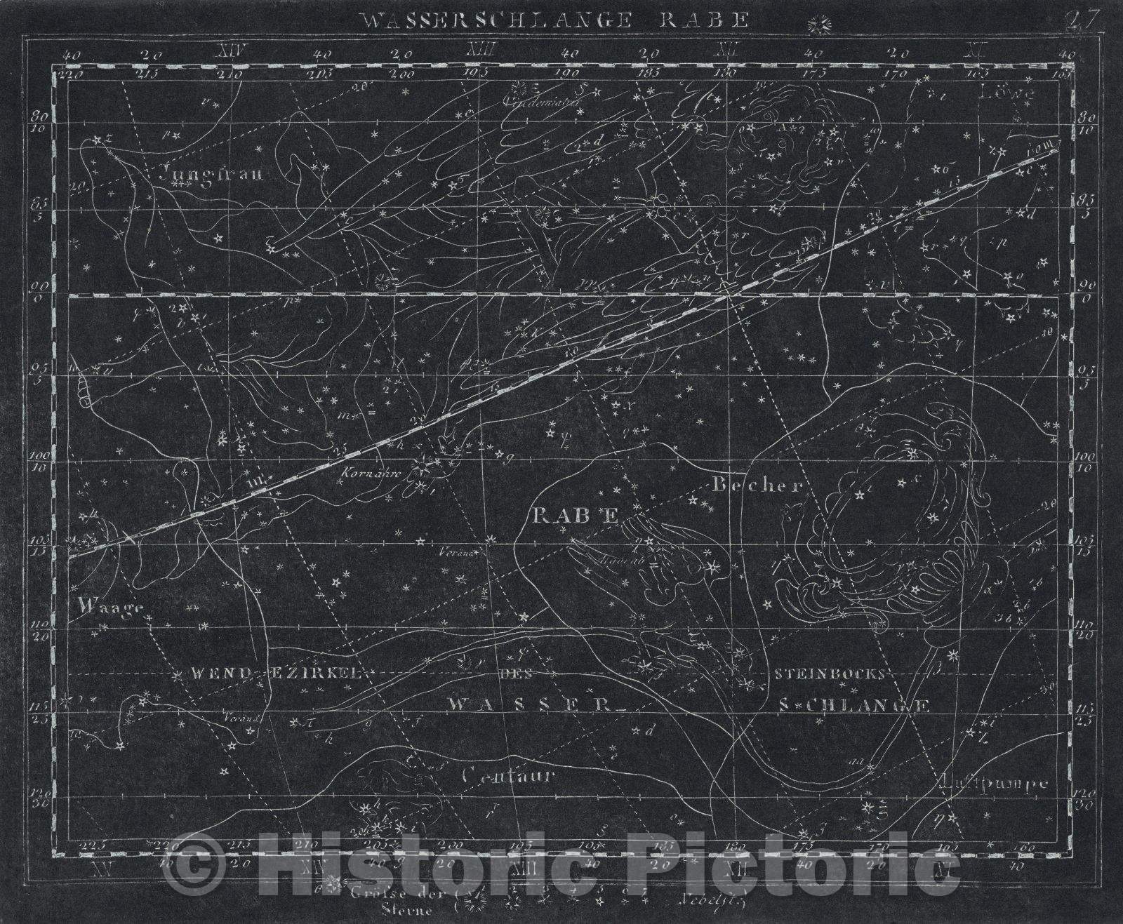 Historic Map : Wasserschlange Rabe  27, 1799 , Vintage Wall Art