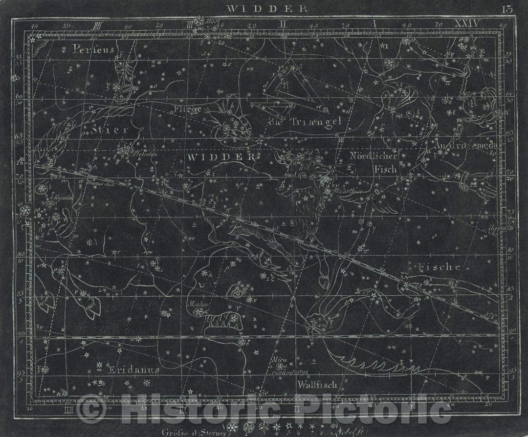 Historic Map : Widder  13, 1799 , Vintage Wall Art