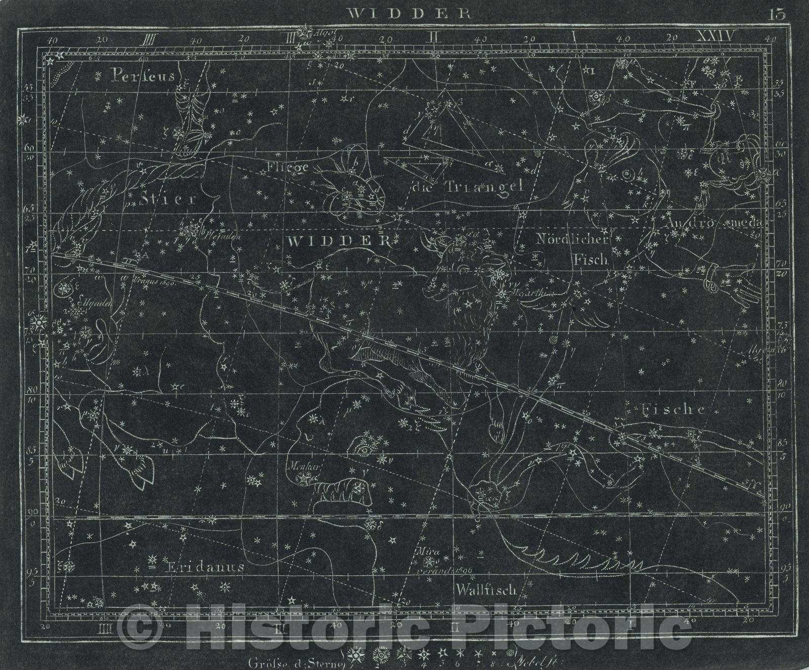 Historic Map : Widder  13, 1799 , Vintage Wall Art