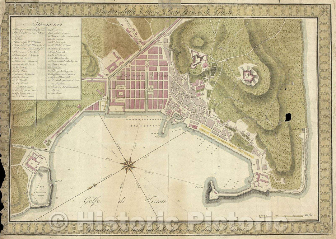 Historic Map : Pranta della Cittae Porte Franco di Trieste, c. 1770 , Vintage Wall Art