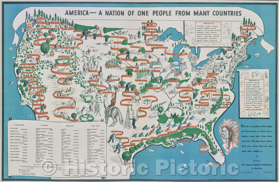 Historic Map : America--A Nation of One People from Many Countries, 1940 , Vintage Wall Art