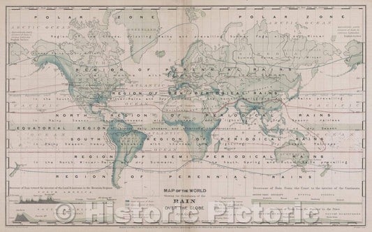 Historic Map : Map of the World Showing the Distribution of the Rain Over the Globe by A. Guyot, 1872 , Vintage Wall Art