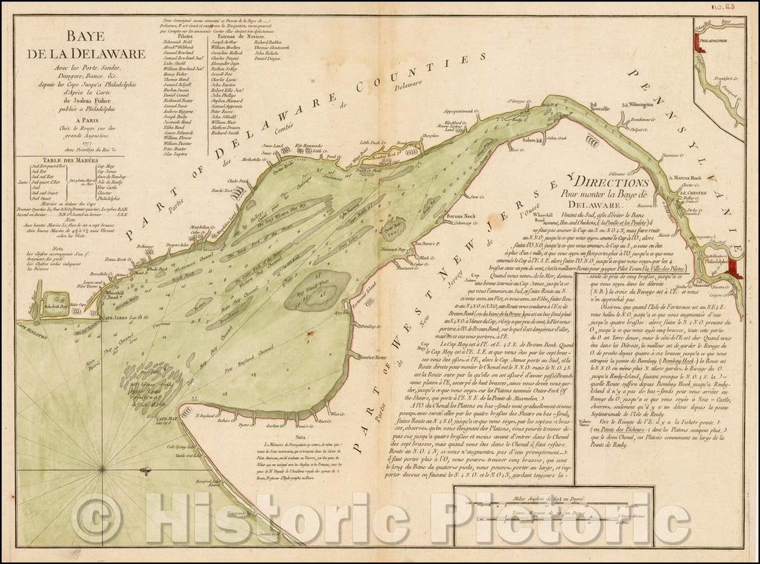 Historic Map - Baye De La Delaware Ave les Ports, Sondes, Dangers, Bancs. &c/Chart of Delaware Bay and River, 1777, George Louis Le Rouge - Vintage Wall Art
