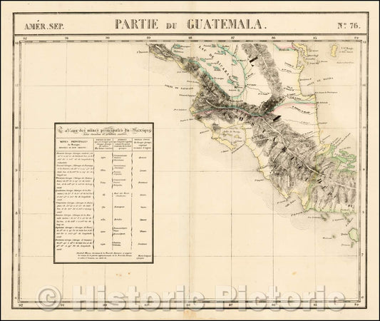 Historic Map - Amer. Sep. No. 76. Partie Du Guatemala [with Nicaragua and Costa Rica], 1825, Philippe Marie Vandermaelen v1