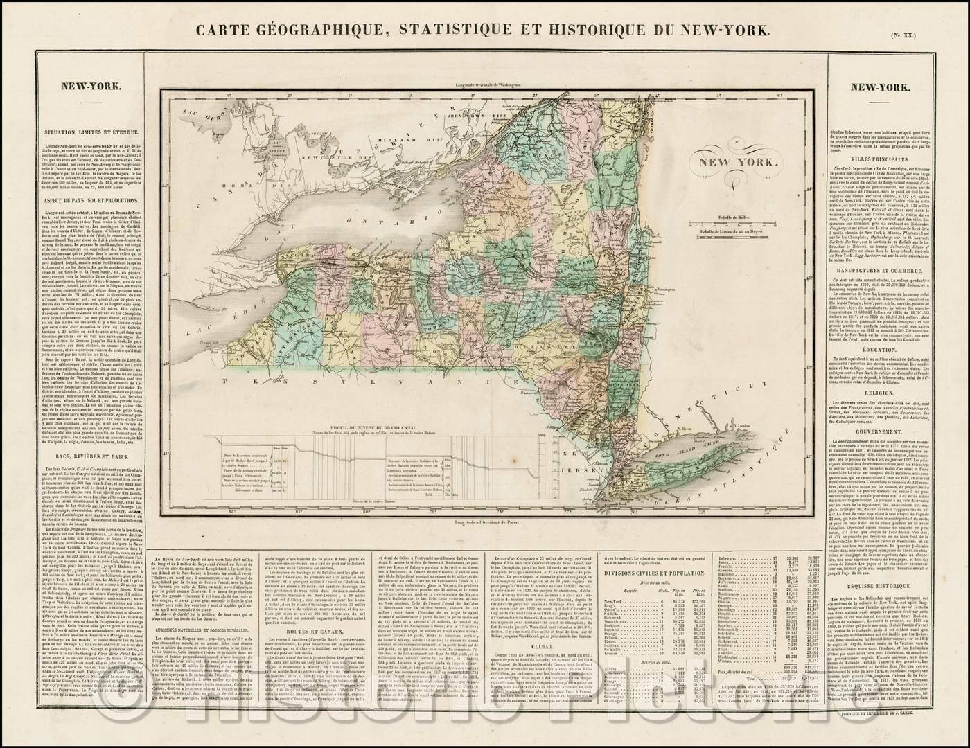 Historic Map - Carte Geographique, Statistique et Historique De New York/Buchon's Map of New York, 1825, Jean Alexandre Buchon - Vintage Wall Art