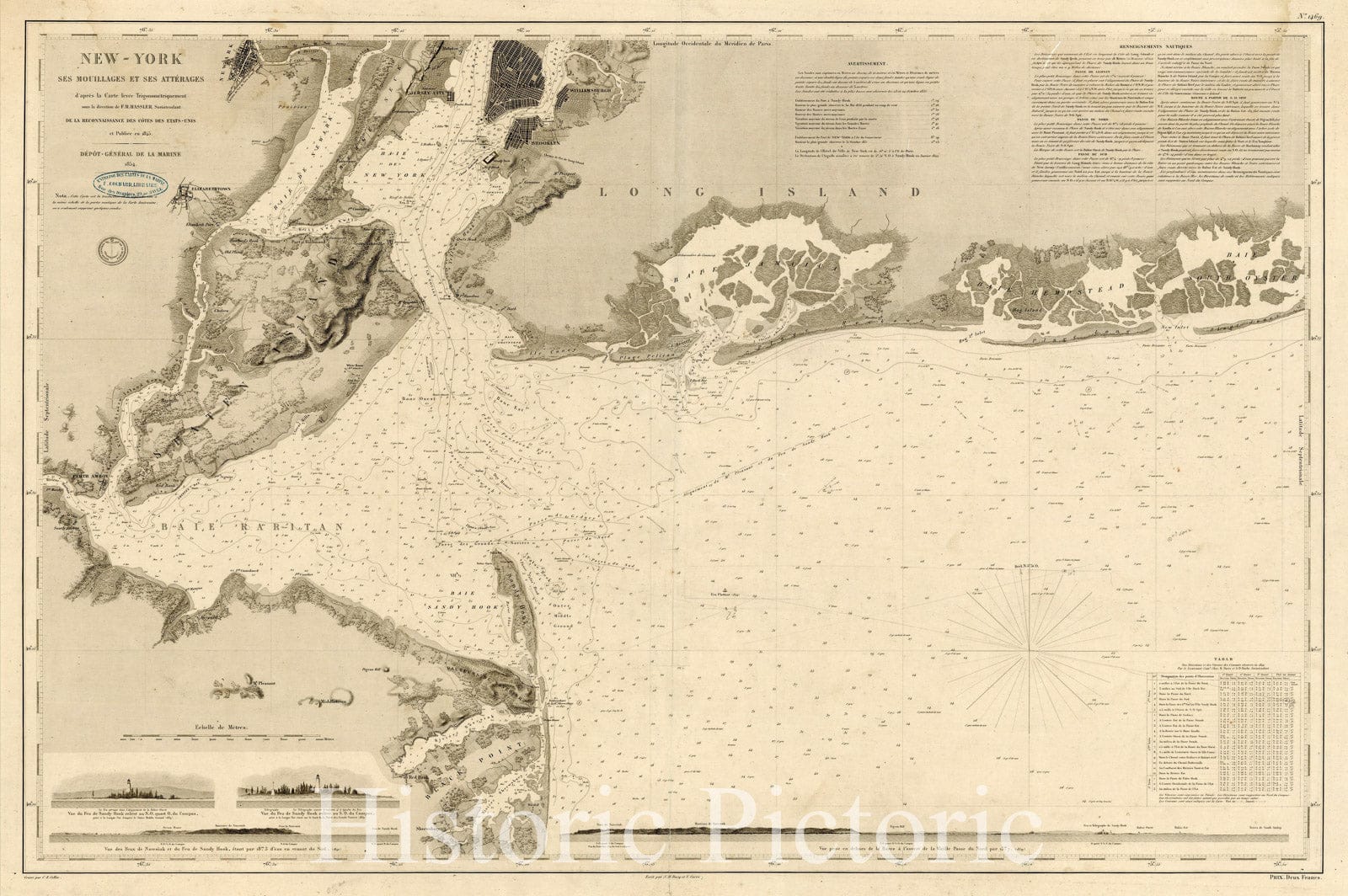 Historic Map - New-York ses Mouillages et Atterages d'apres la Carte/Chart of New York Harbor, Manhattan, New York Harbor, Raritan Bay, Oyster Bay, 1854 - Vintage Wall Art