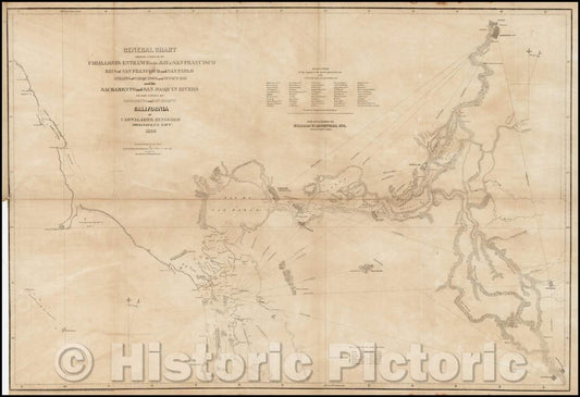 Historic Map - General Chart Embracing Surveys of the Farallones Entrance to the Bay of San Francisco, 1850, Cadwalader Ringgold v1